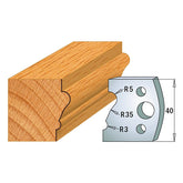 CMT 690.081 PROFILE KNIVES FOR INSERT SHAPER SYSTEM SP 1-37/64”x5/32”  (40x4mm)
